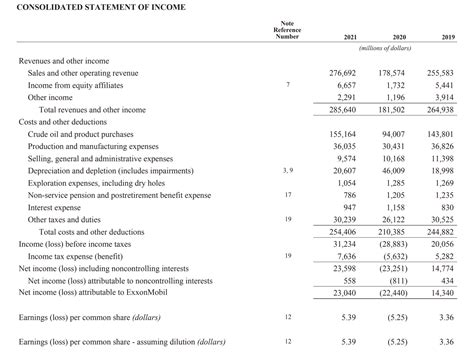 hermes property unit trust|Annual Financial Statements 2023 .